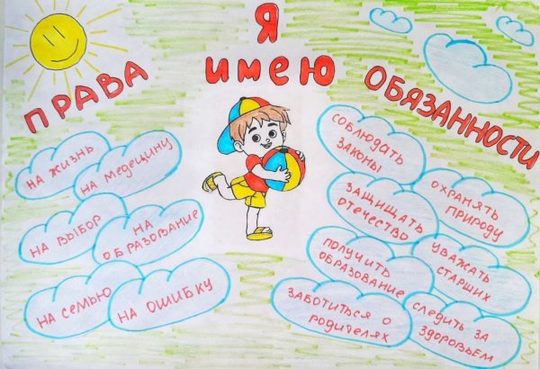 Рисунок на тему права ребенка
