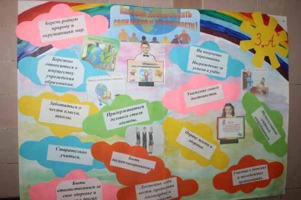 Коллаж мир моих прав