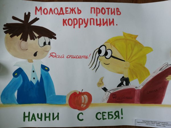 Коррупция плакат