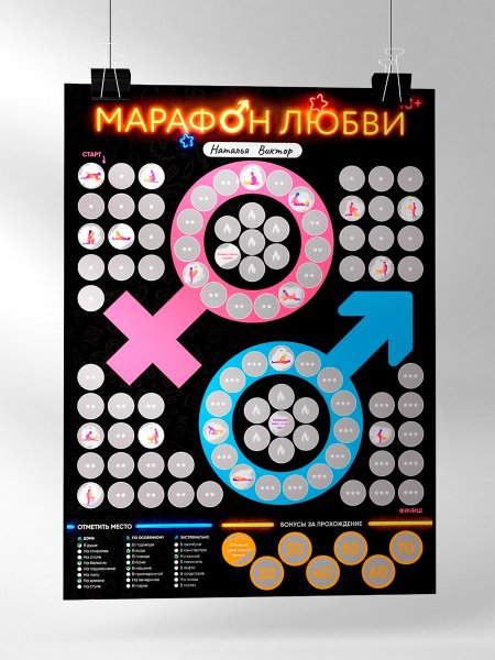 Скретч-плакат "truesex Journal"