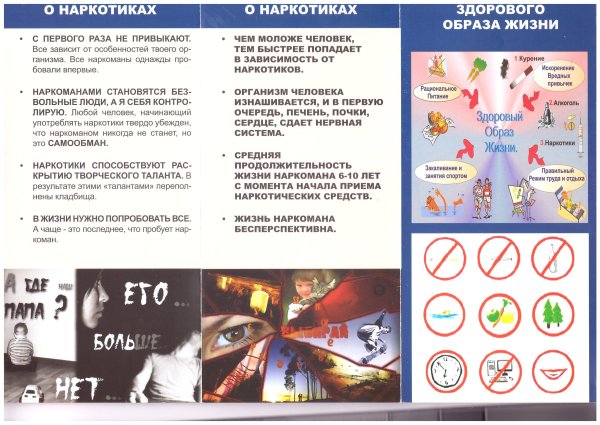 Плакат на тему наркотики