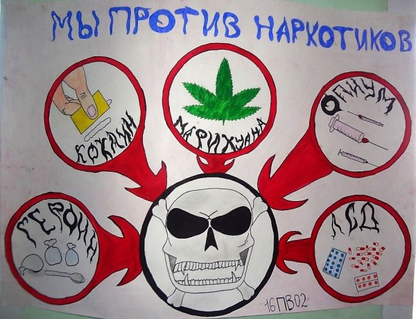 Наркомания информационный стенд