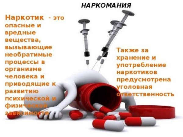 Плакат против курения и алкоголя