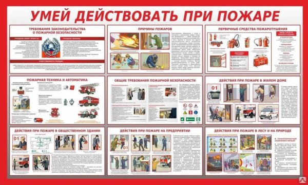 Стенд «действия при пожаре»