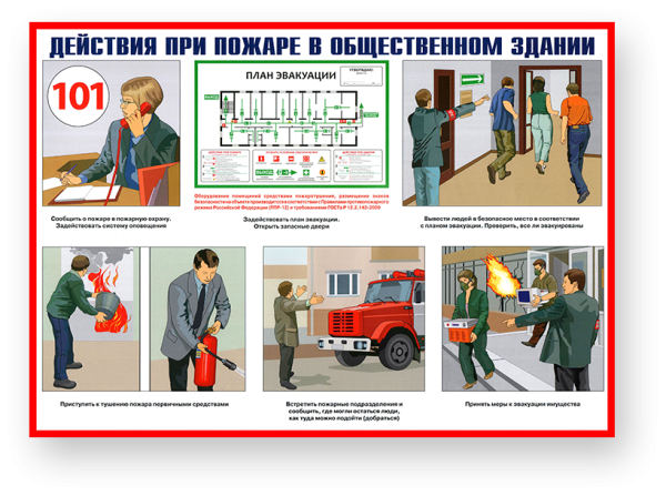 Уголок умей действовать при пожаре