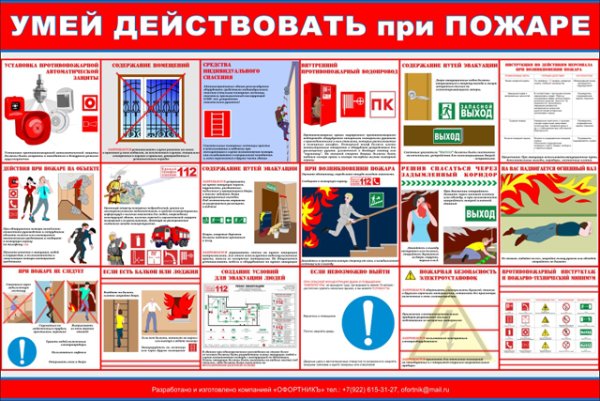 Умей действовать при пожаре