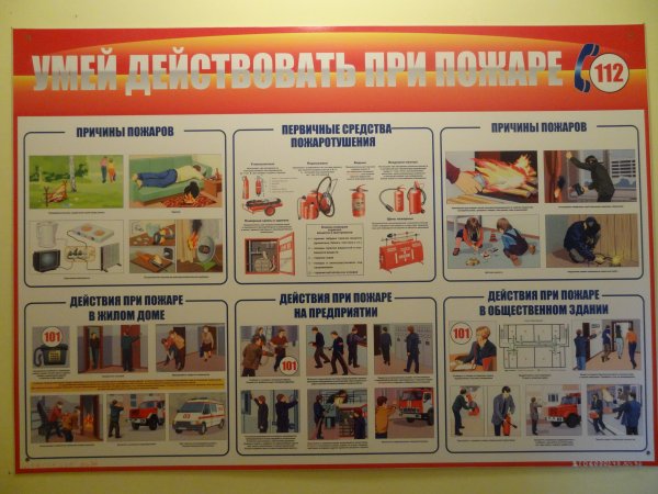 Плакат умей действовать при пожаре набор