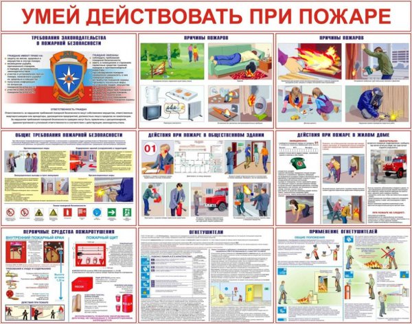 Умей действовать при пожаре