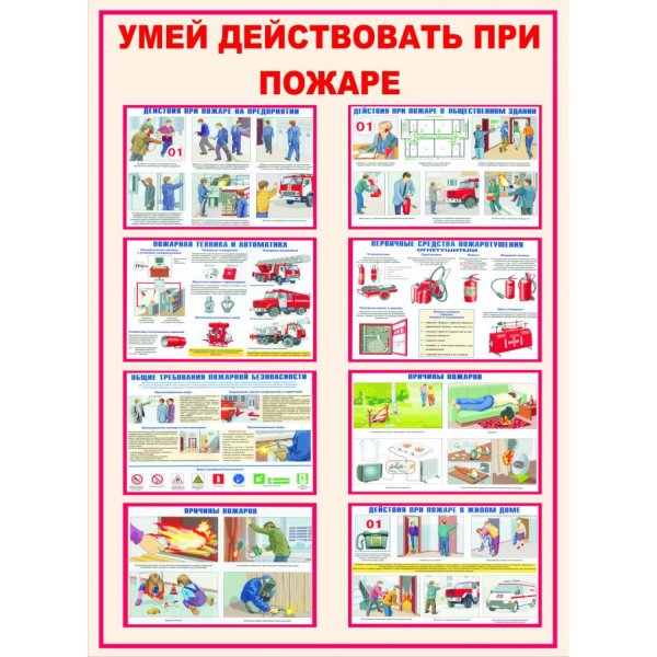 Комплект плакатов умей действовать при пожаре