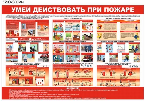 Правила поведения при пожаре на производстве