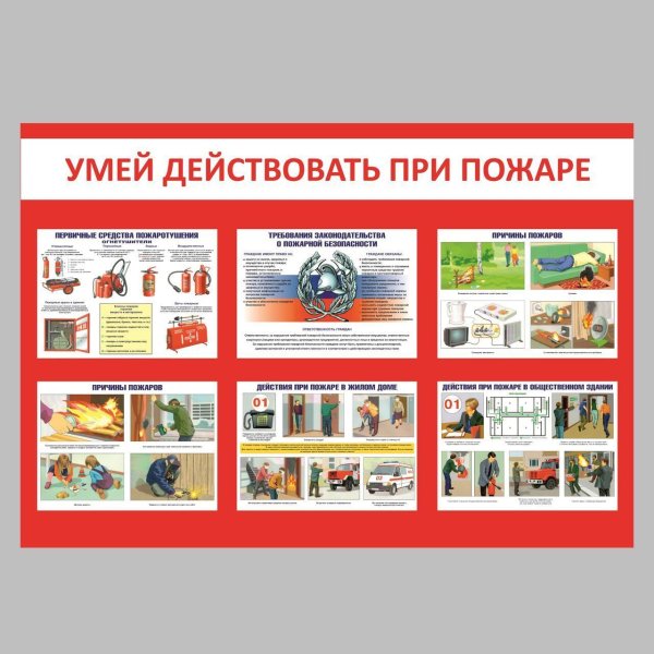 Пожарная безопасность плакат
