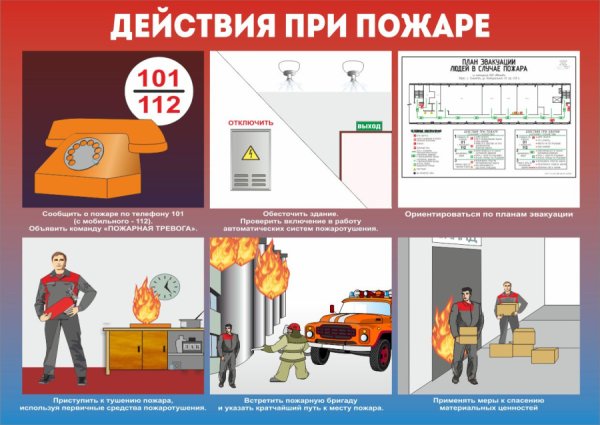 Комплект плакатов умей действовать при пожаре