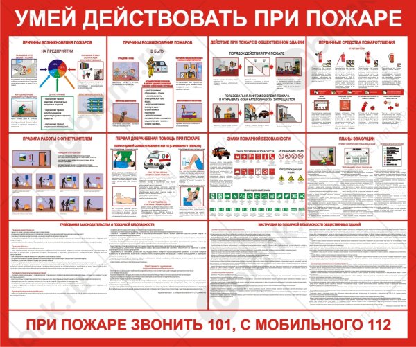 Действия при пожаре