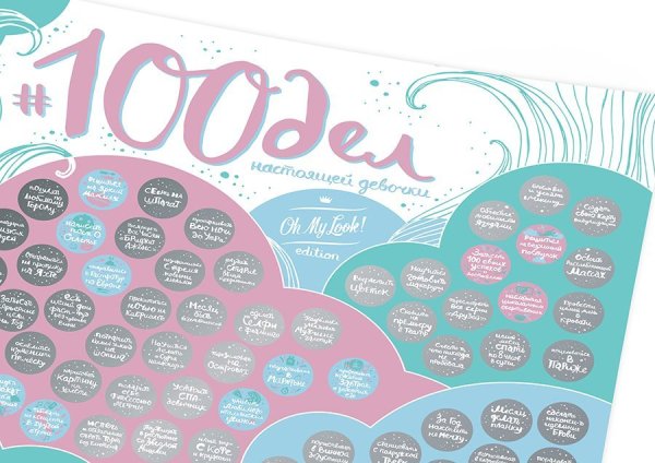 Скретч карта 100 дел