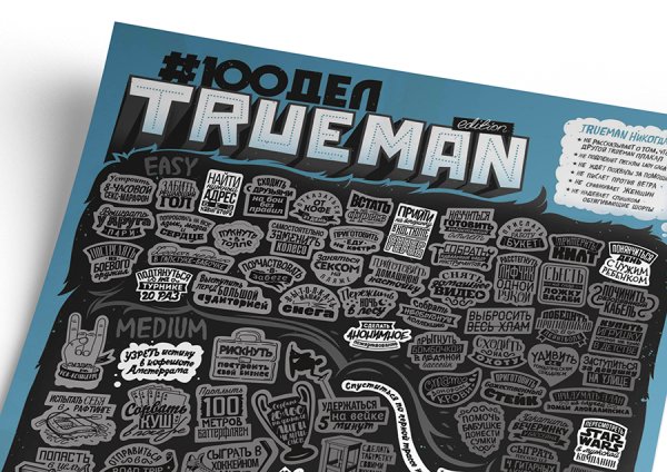 Постер 100 дел true man