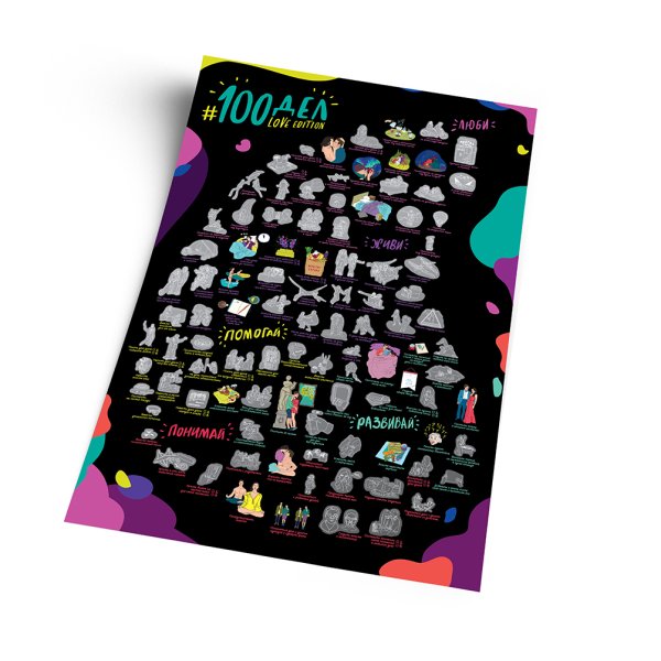 100 Дел настоящей девочки