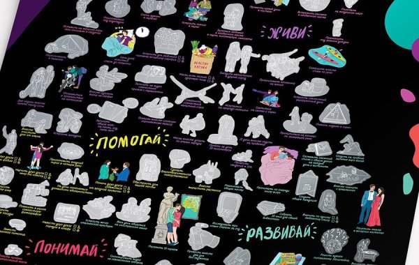 Скретч-Постер 100 дел для счастья