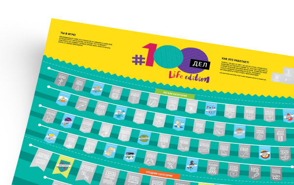 Скретч-плакат «100 книг»