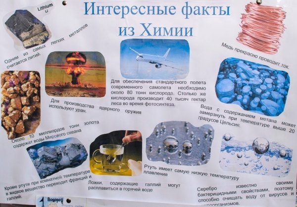 Химия это интересно