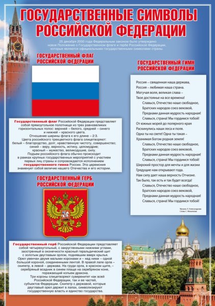 Государственная символика РФ. Плакаты (гимн, герб, флаг)