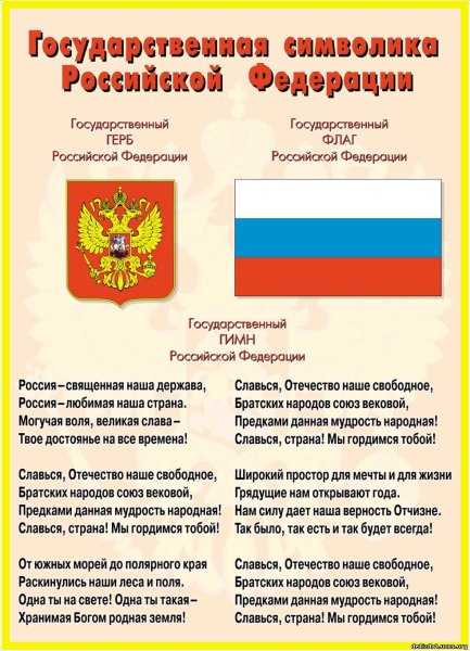 Стенды государственная символика Российской Федерации