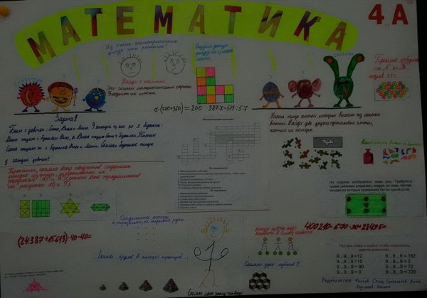 Математический плакат