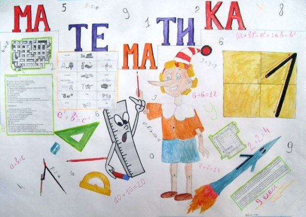 Идеи для газеты по математике