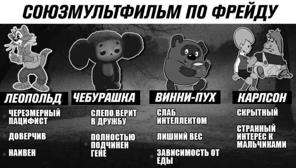 Картина Васи Ложкина Заграница