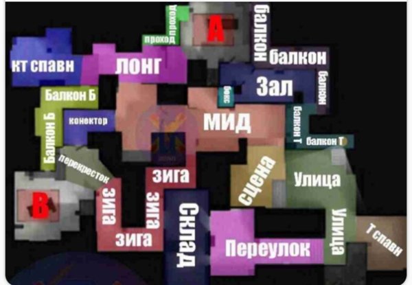 Стикеры раст