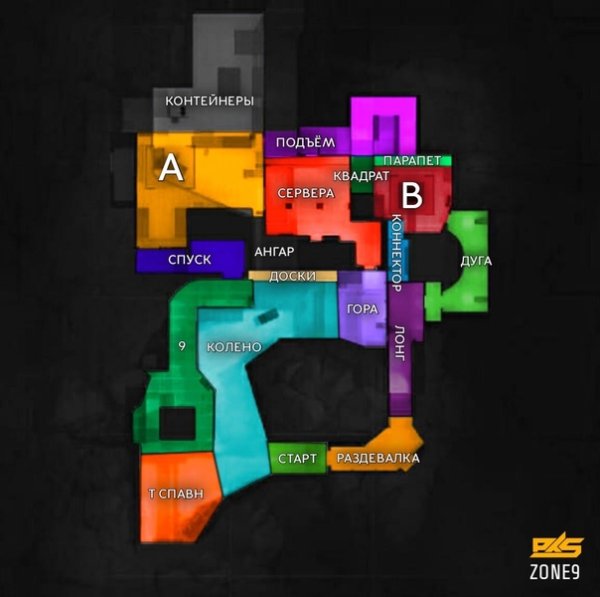 Раст значок