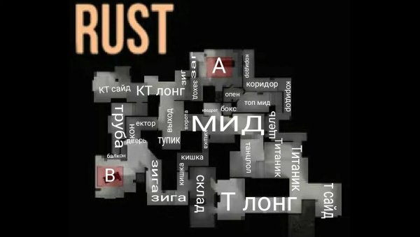 Эмодзи раст