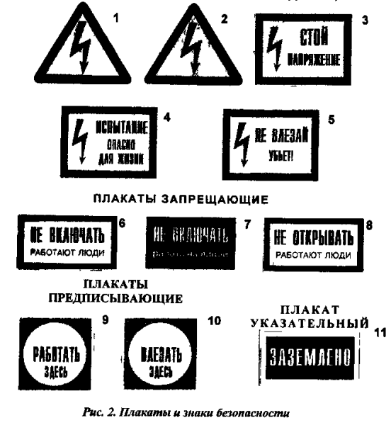 Знаки безопасности при работе в электроустановках