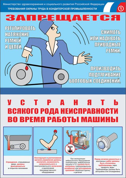 Стенд по охране труда электробезопасность в электроустановках