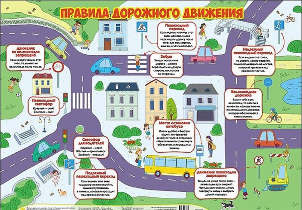 Плакат ПДД для детей