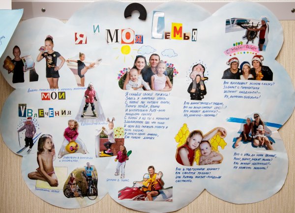 Плакат. Моя семья.