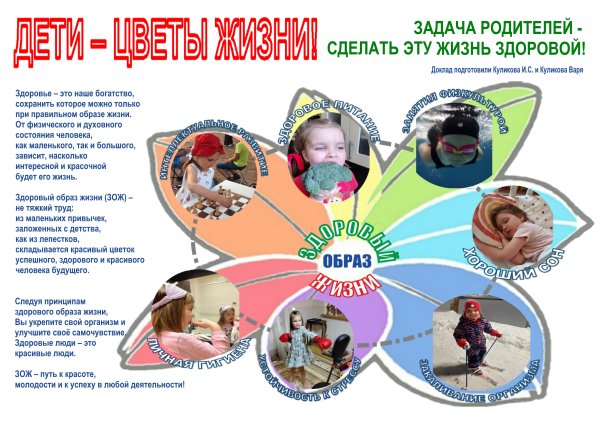 Семейная стенгазета
