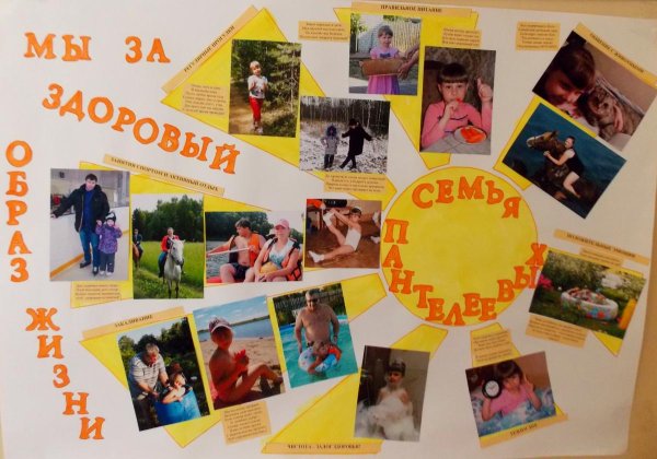 Коллаж моя семья