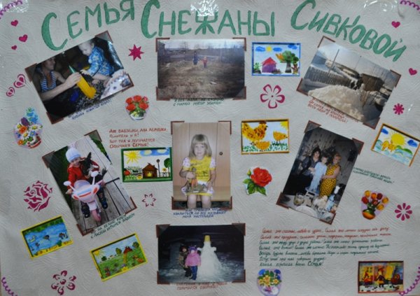 Плакат на тему семья