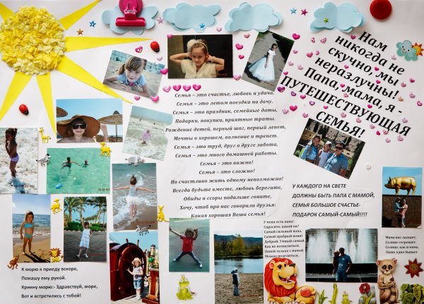 Коллаж моя семья
