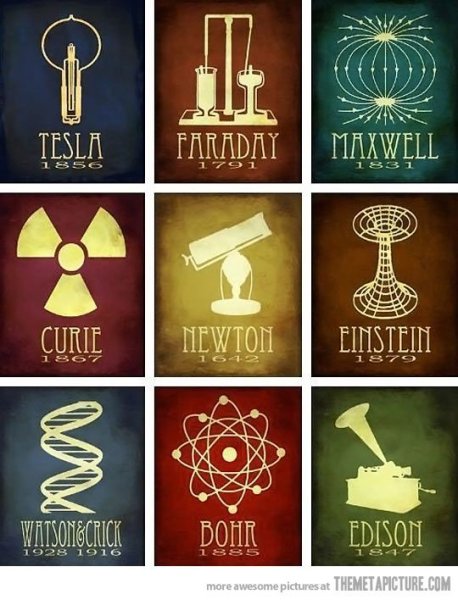 Наука Постер