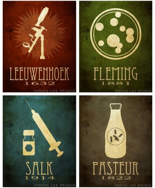 Наука Постер