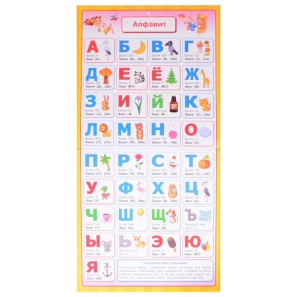 Плакаты для логопеда