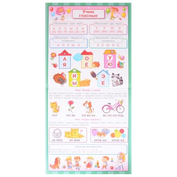 Плакаты логопеда для кабинета