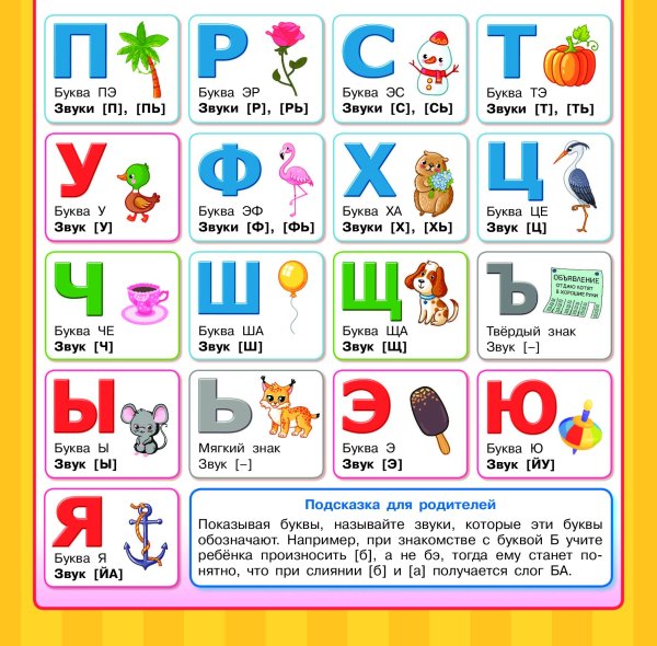 Наглядные пособия для логопеда