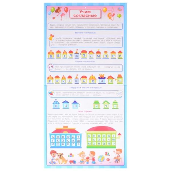 Плакат. Логопедия и развитие речи "какой суп?"