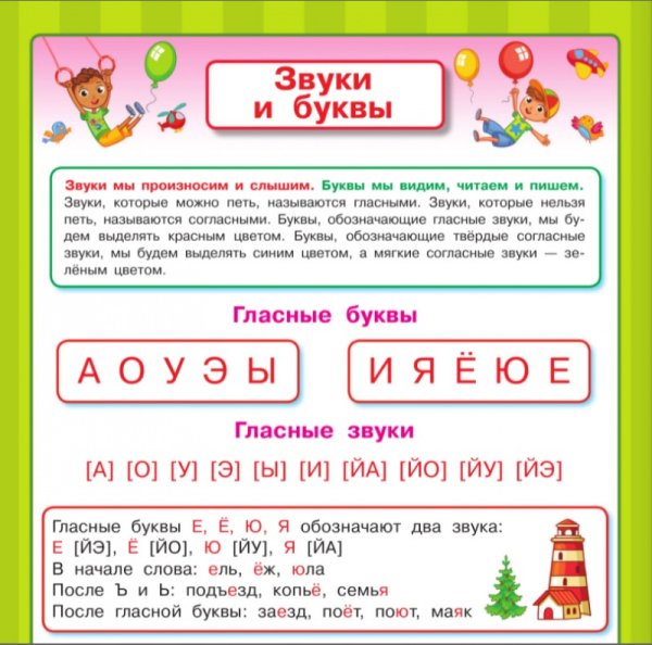 Комплект плакатов уголок логопеда 8 плакатов