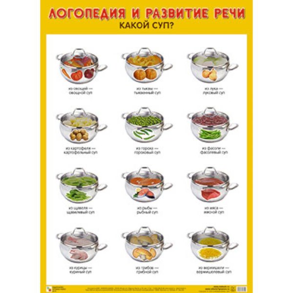 Домики для звуков пособие