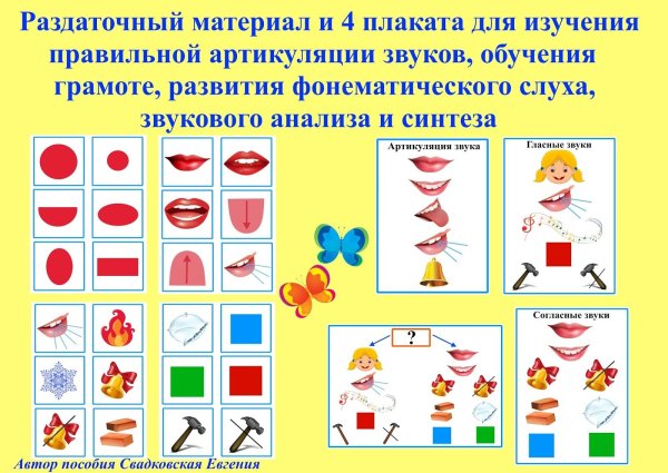 Плакаты по логопедии для школы