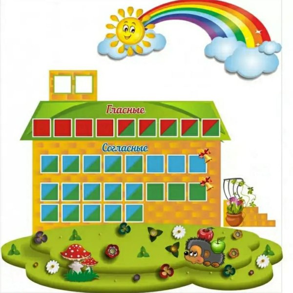 Характеристика гласных звуков для дошкольников