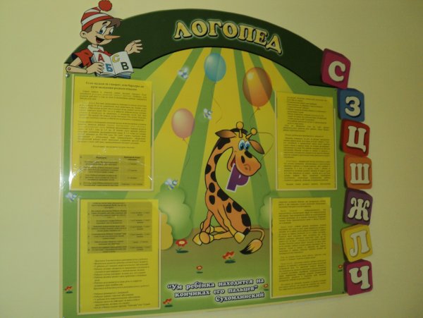 Плакат развитие речи